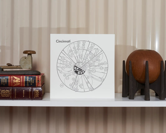 Cincinnati Letterpress Print