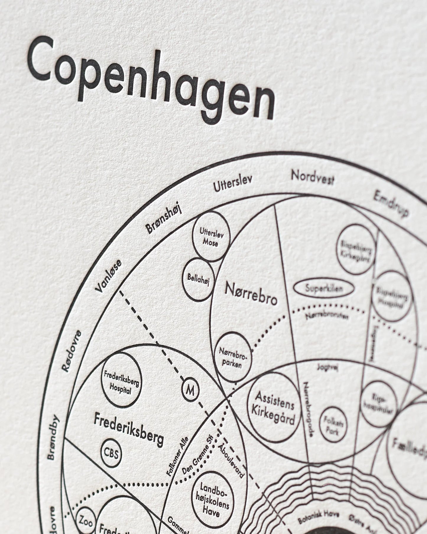 Copenhagen Letterpress Print