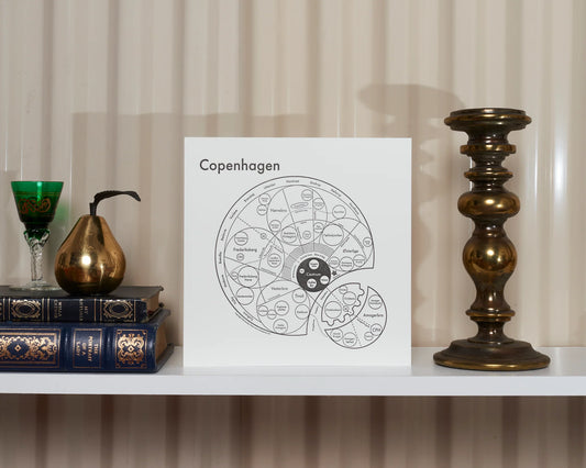 Copenhagen Letterpress Print