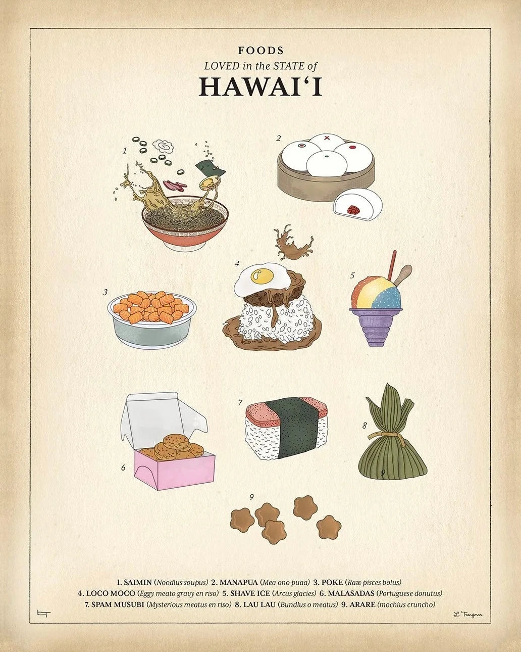 LOCAL FOODS - Lauren Trangmar