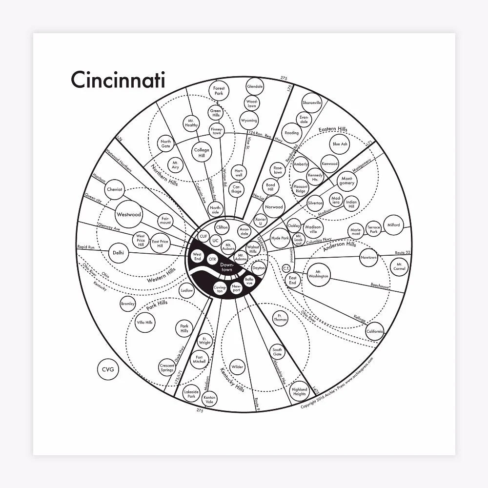 Cincinnati Letterpress Print
