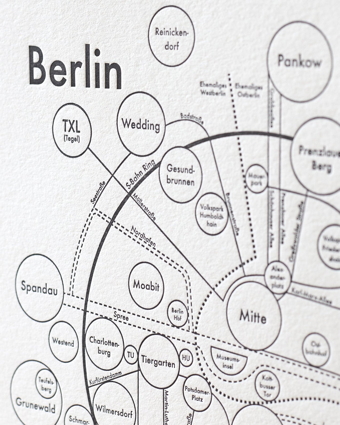 Berlin Letterpress Print