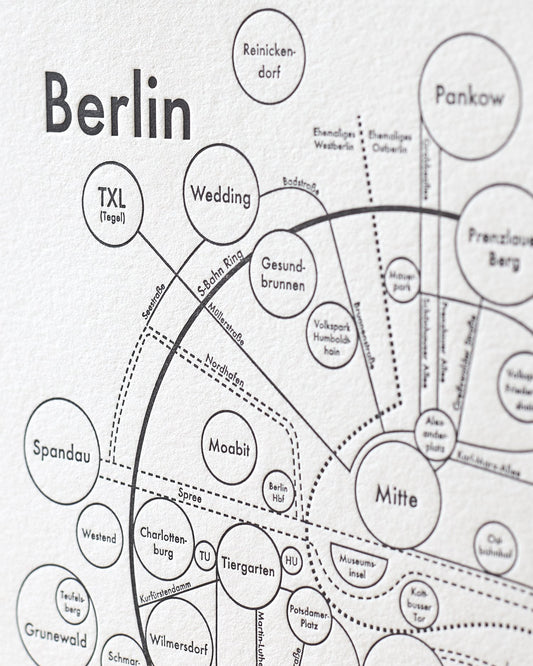 Berlin Letterpress Print