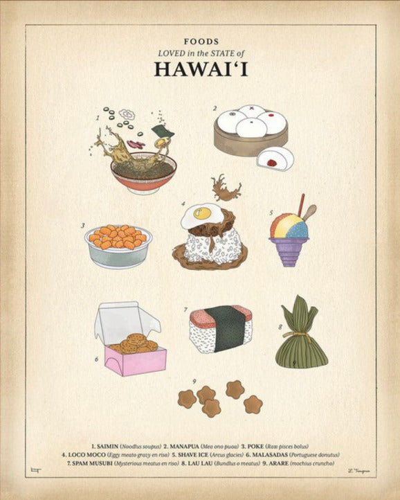 LOCAL FOODS - Lauren Trangmar