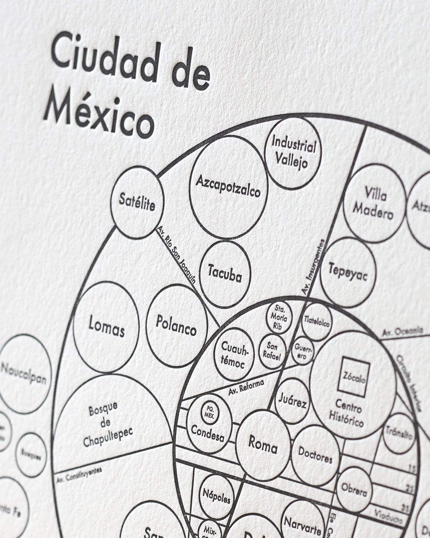 Mexico City Letterpress Print