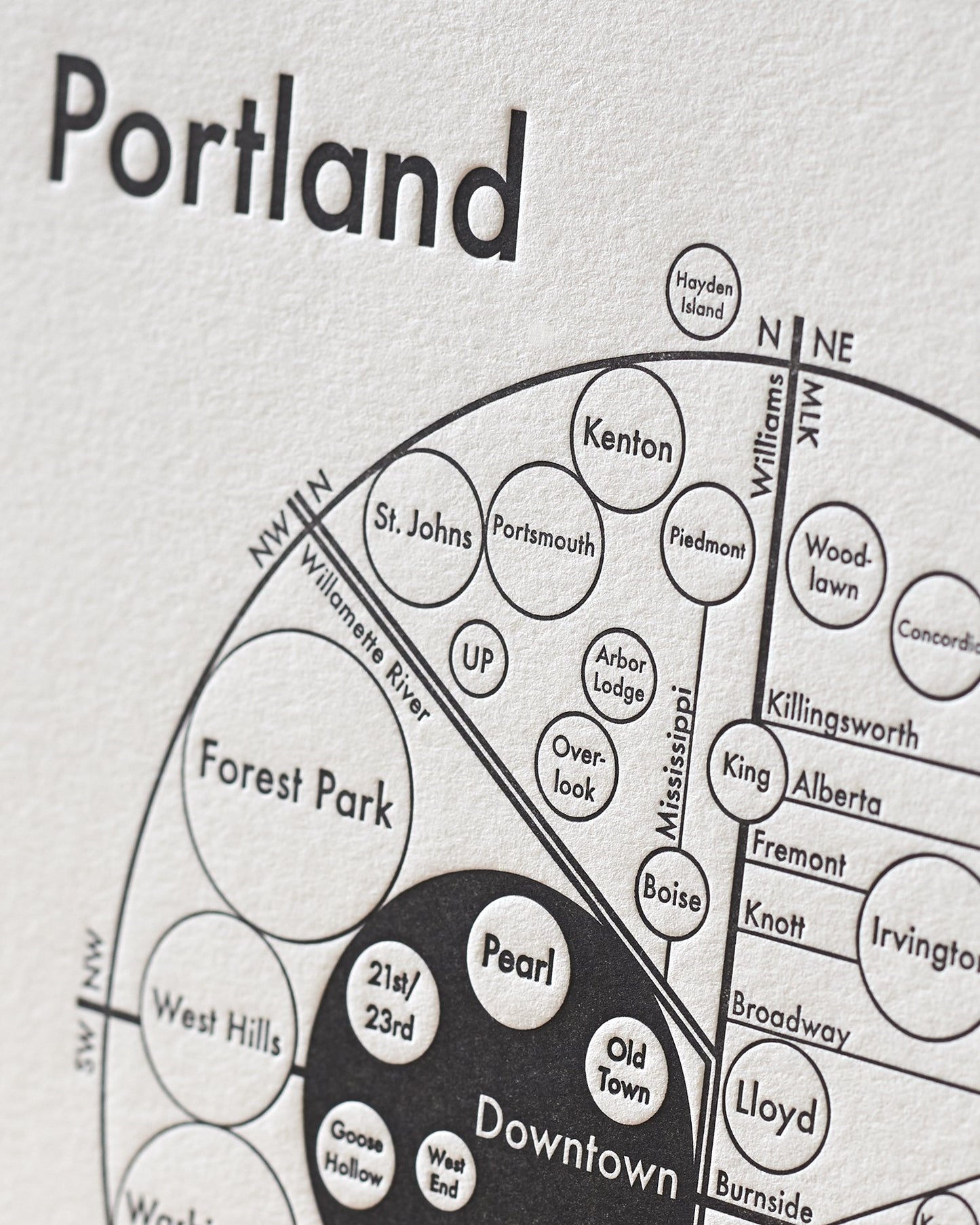 Portland Letterpress Print