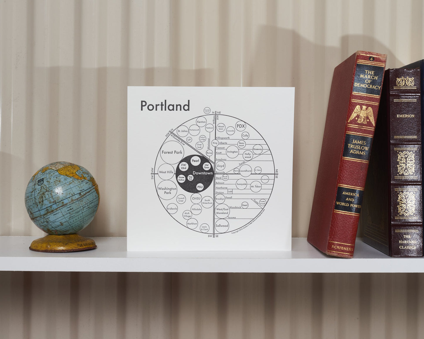 Portland Letterpress Print