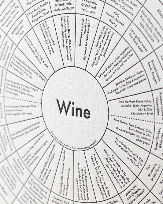 Wine Letterpress Print