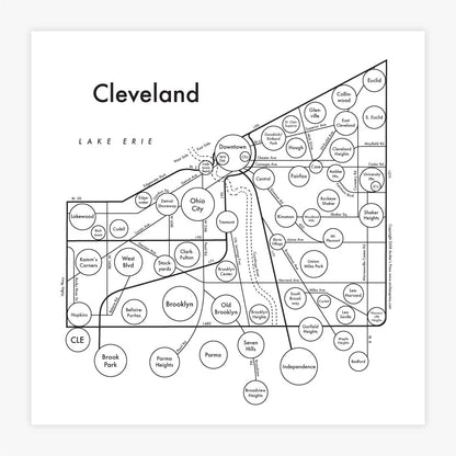 Cleveland Letterpress Print