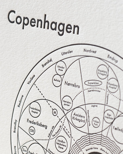 Copenhagen Letterpress Print