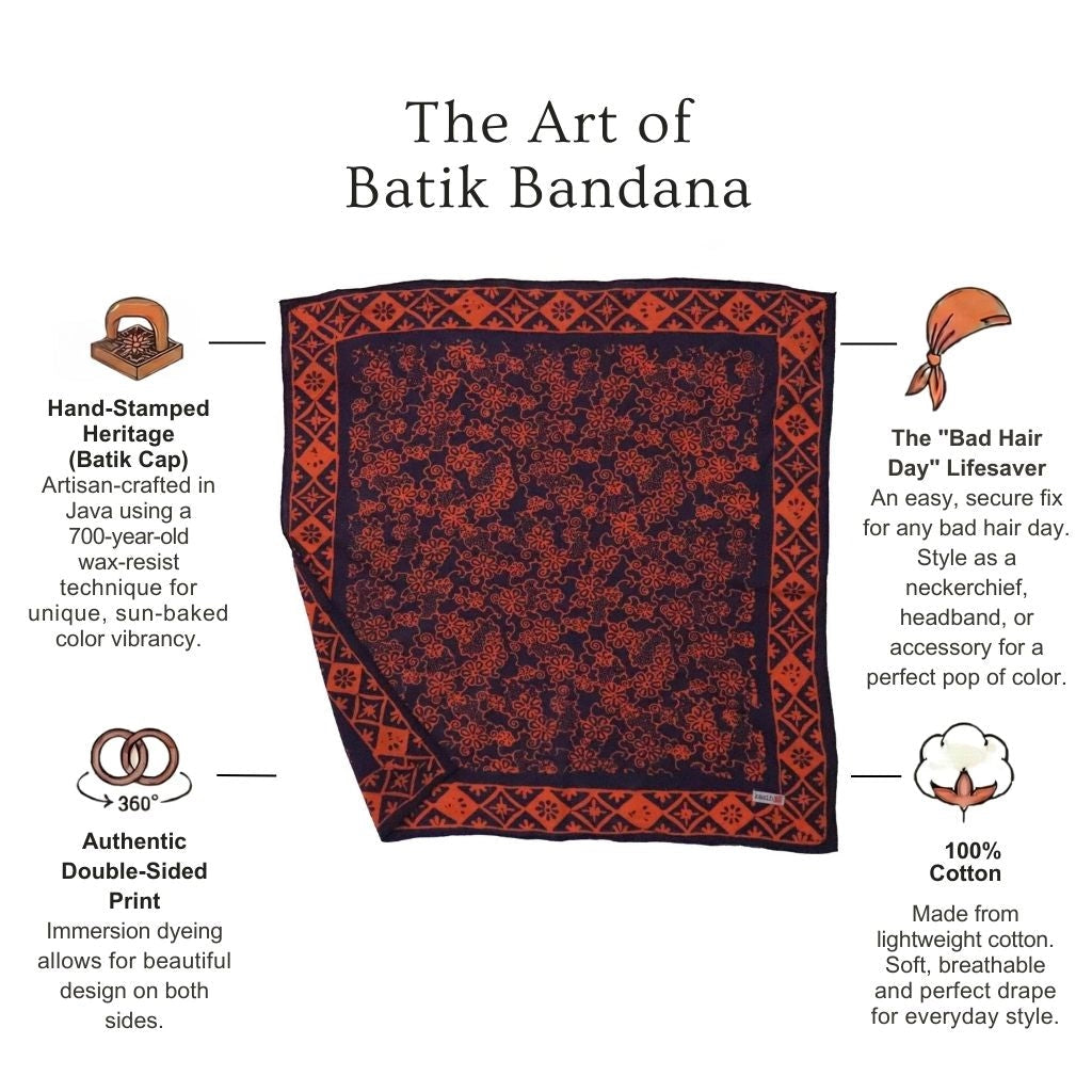Batik Bandana - Mangosteen Blue Pink