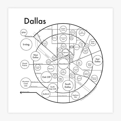 Dallas Letterpress Print