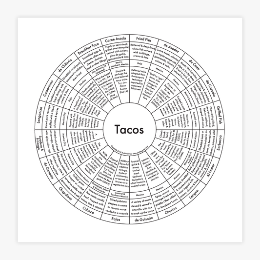 Tacos Letterpress Print