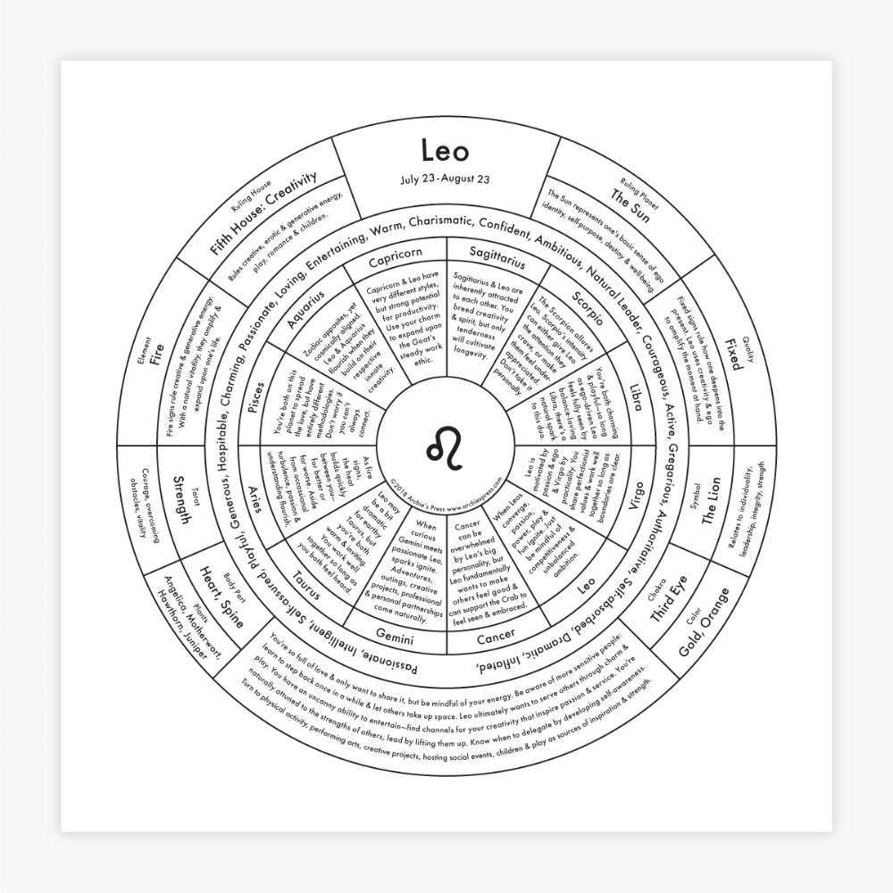 Leo Letterpress Print