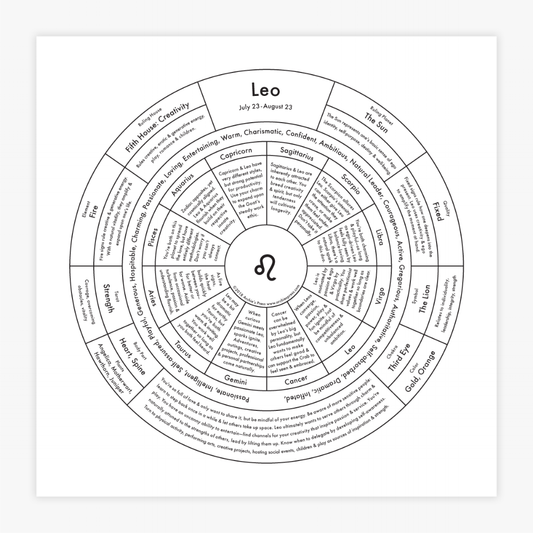 Leo Letterpress Print