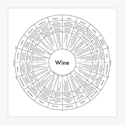 Wine Letterpress Print