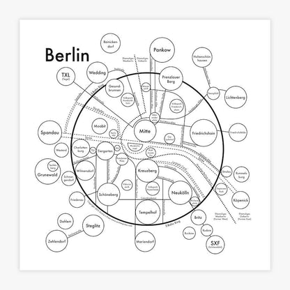 Berlin Letterpress Print