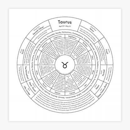 Taurus Letterpress Print