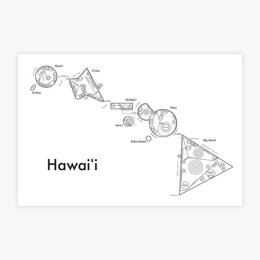 Hawaii Letterpress Print