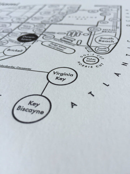 Miami Letterpress Print