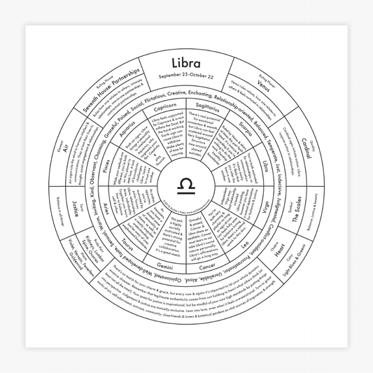 Libra Letterpress Print