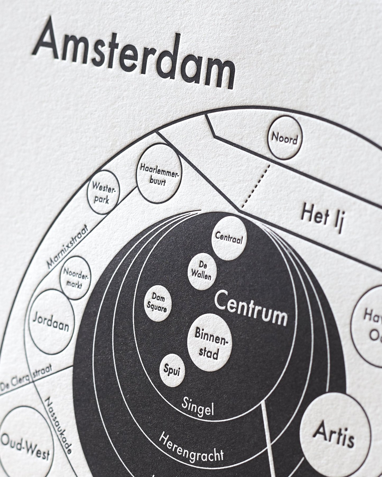 Amsterdam Letterpress Print