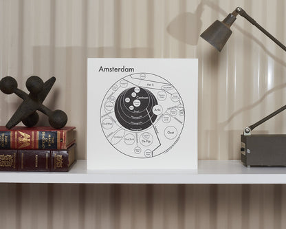 Amsterdam Letterpress Print