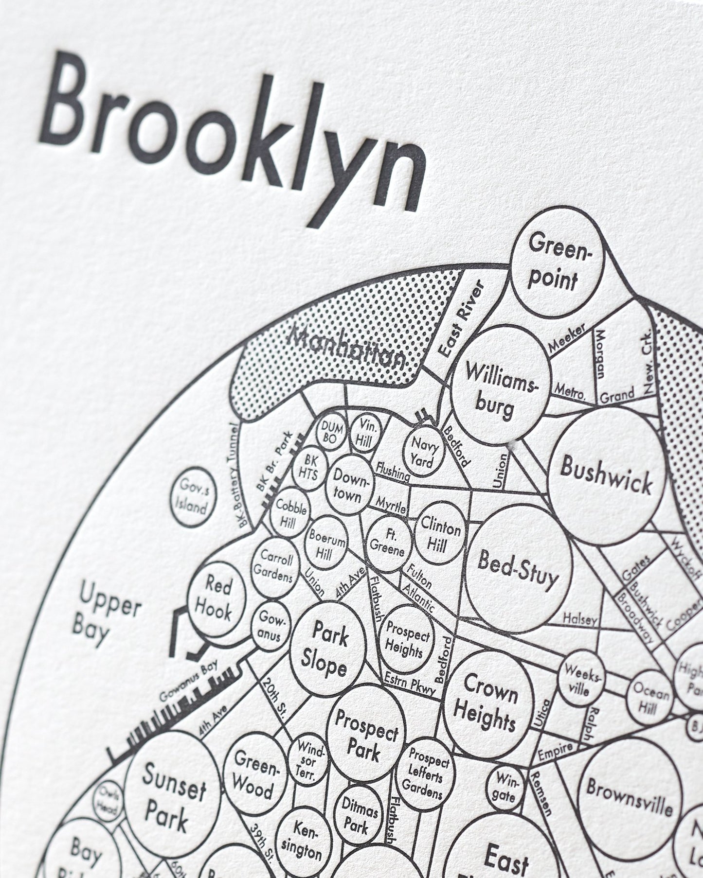 Brooklyn Letterpress Print