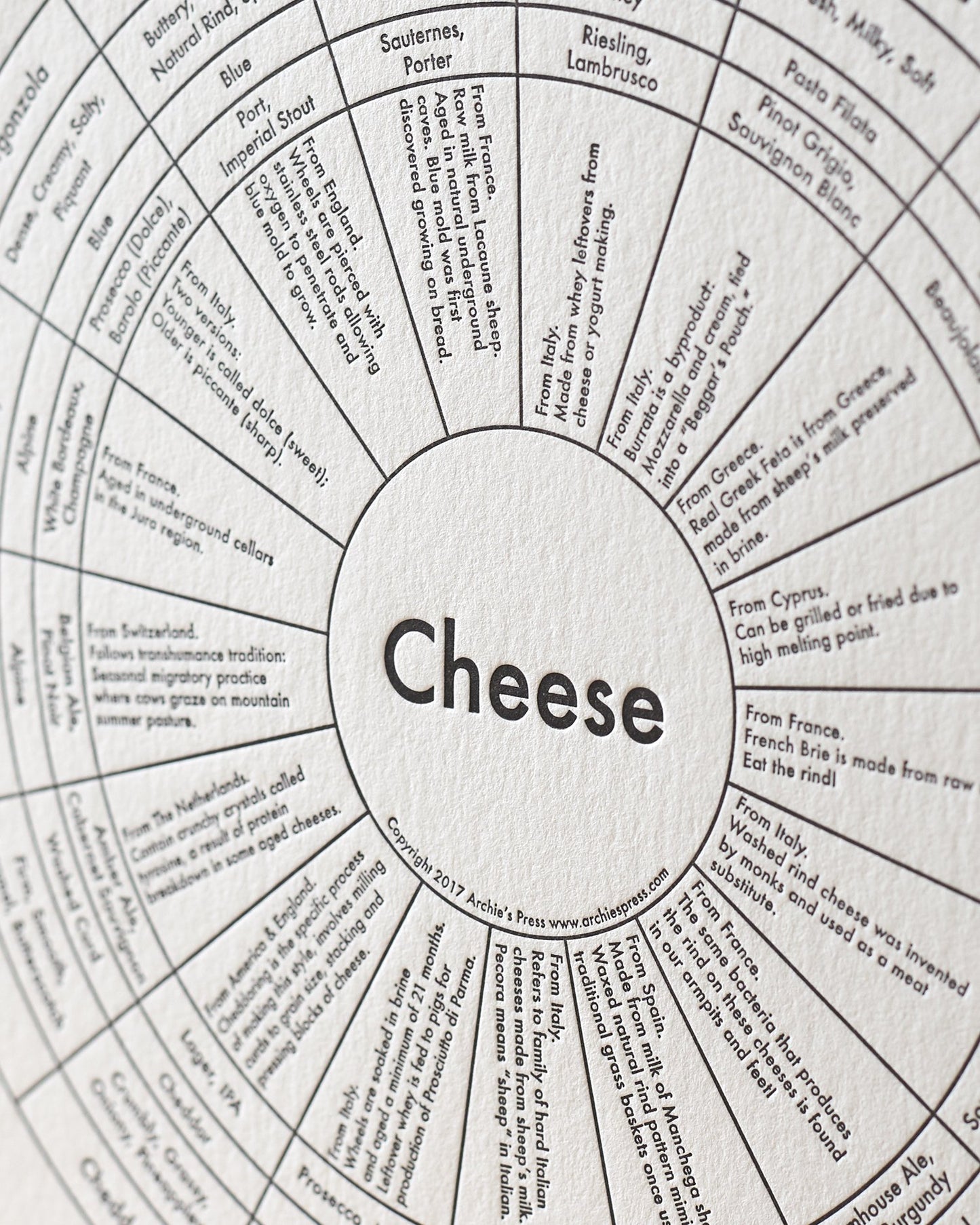 Cheese Letterpress Print