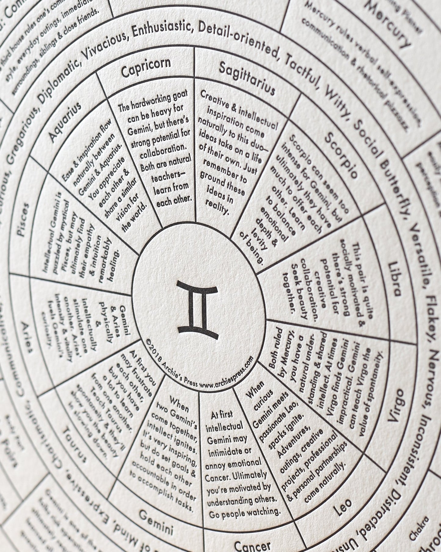 Gemini Letterpress Print