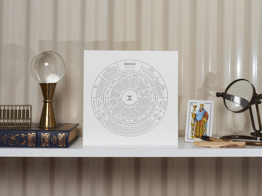 Gemini Letterpress Print