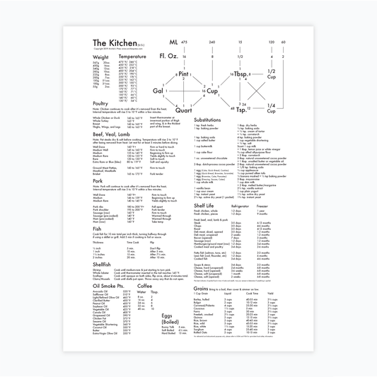 Kitchen Letterpress Print