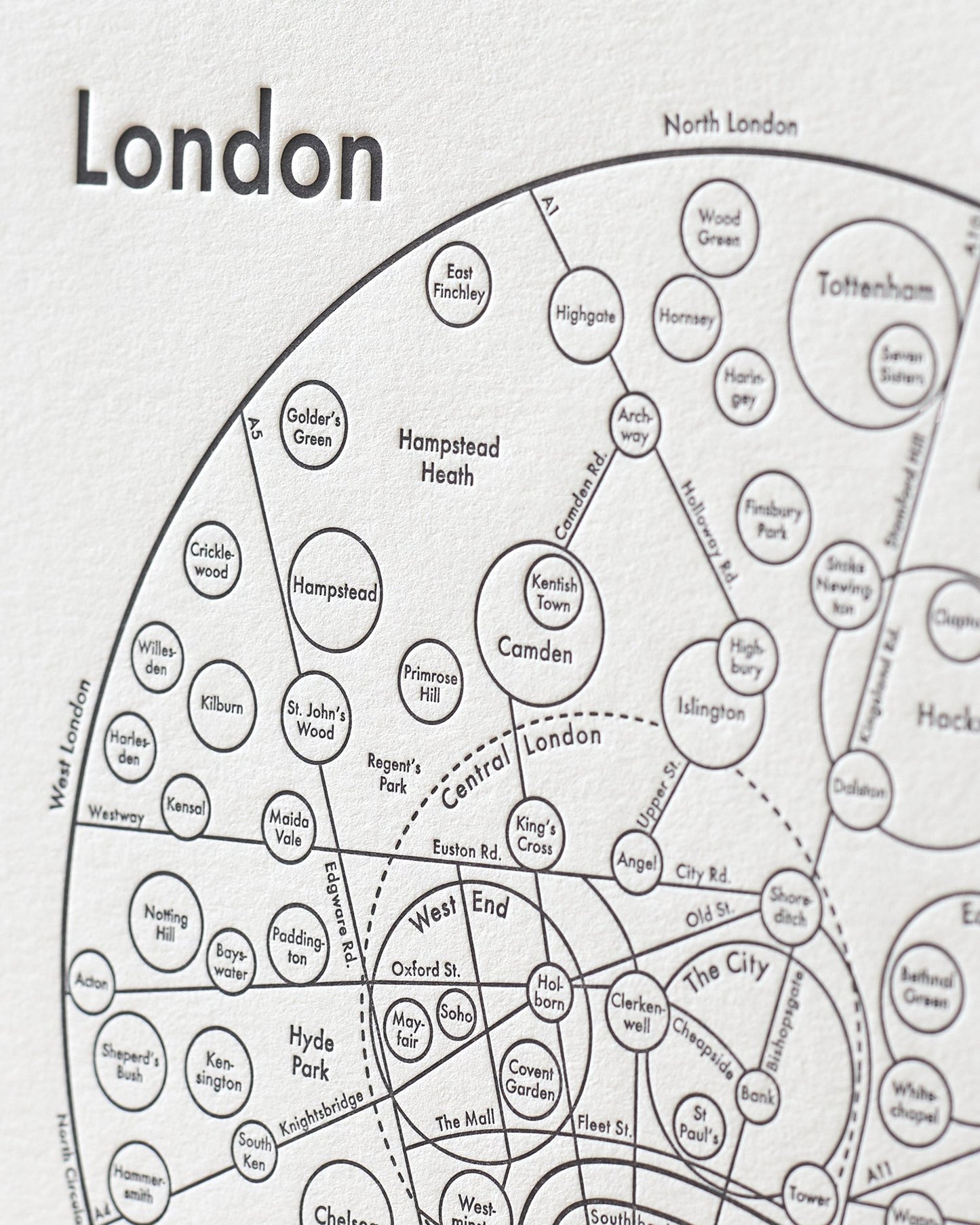 London Letterpress Print