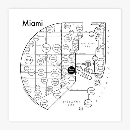 Miami Letterpress Print