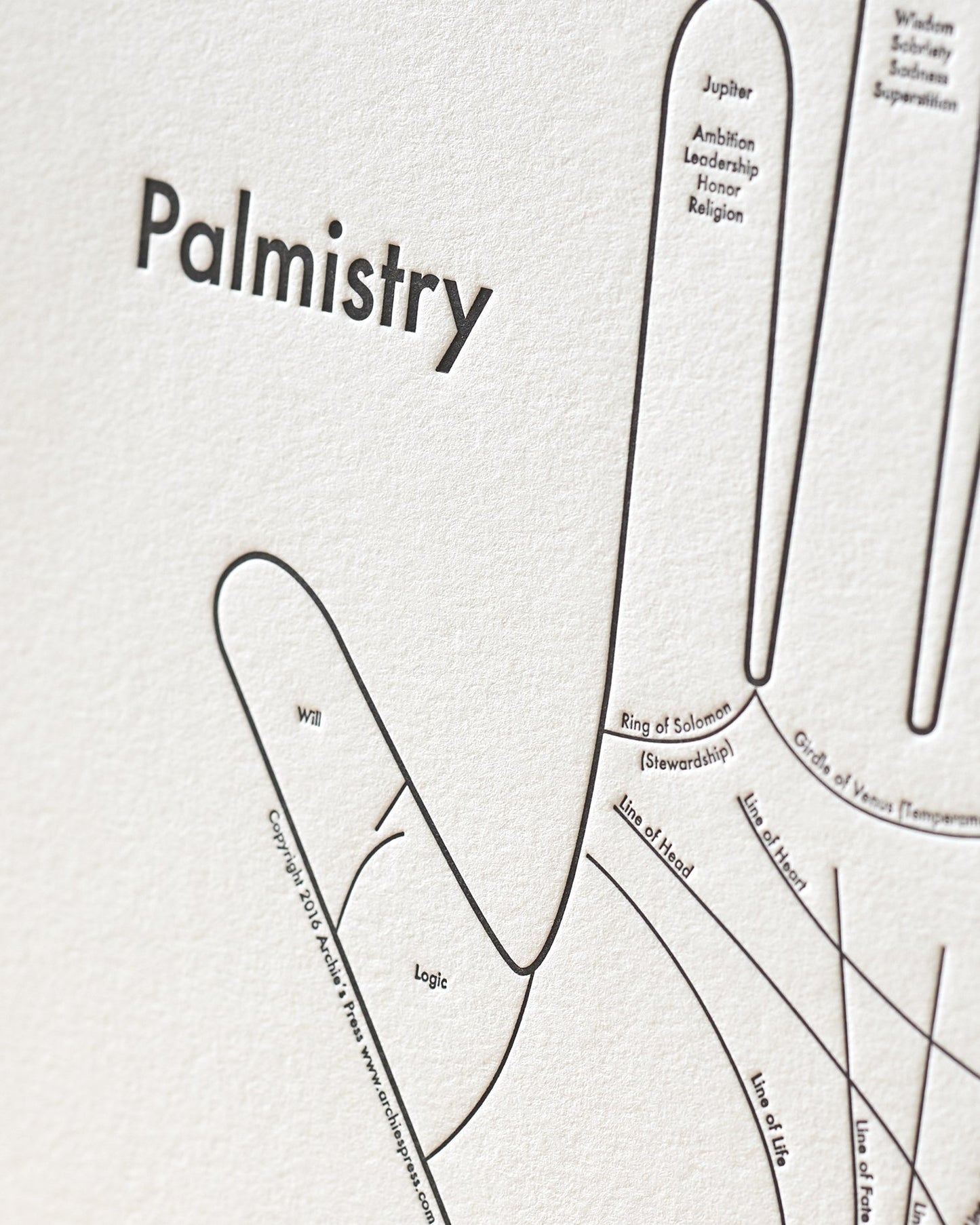 Palmistry Letterpress Print