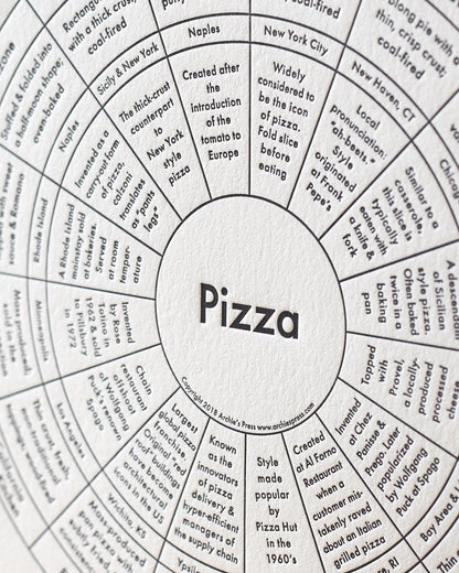 Pizza Letterpress Print
