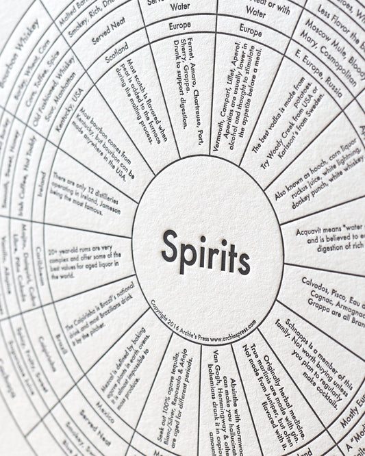 Spirits Letterpress Print