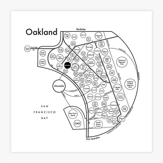 Oakland Letterpress Print