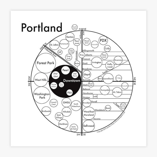 Portland Letterpress Print