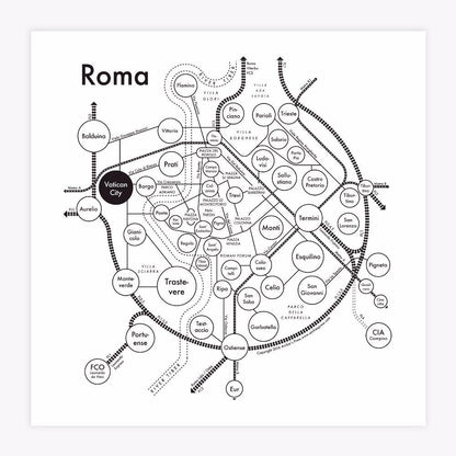 Rome Letterpress Print