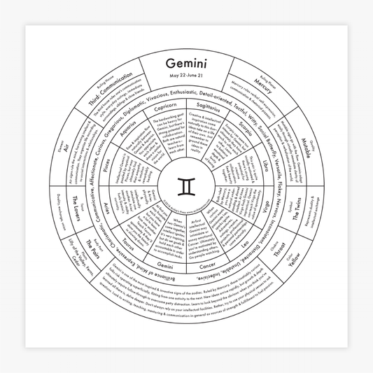 Gemini Letterpress Print