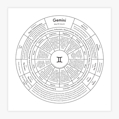 Gemini Letterpress Print