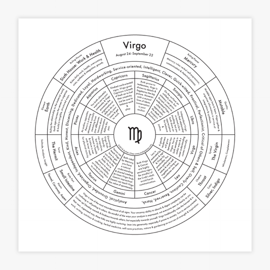 Virgo Letterpress Print